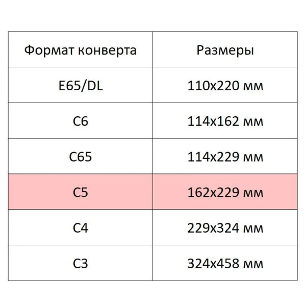 Конверт Ecopost1 С5 80 г/кв.м коричневый стрип (100 штук в упаковке)