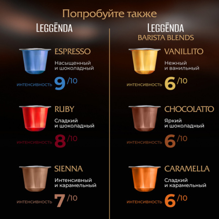 Кофе в капсулах для кофемашин Poetti Leggenda Chocolatto Espresso (10  штук в упаковке)