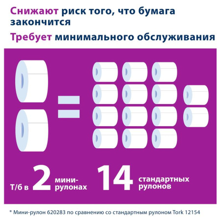 Диспенсер для туалетной бумаги в мини-рулонах Tork Elevation Т2 555500 пластиковый белый