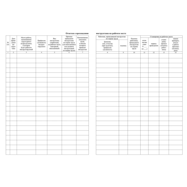 Бланк Учитель-Канц Личная карточка прохождения обучения безопасности труда А3 офсетная бумага (50 листов)