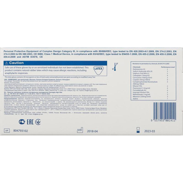Перчатки медицинские смотровые латексные Dermagrip High Risk нестерильные неопудренные размер M (50 штук в упаковке)