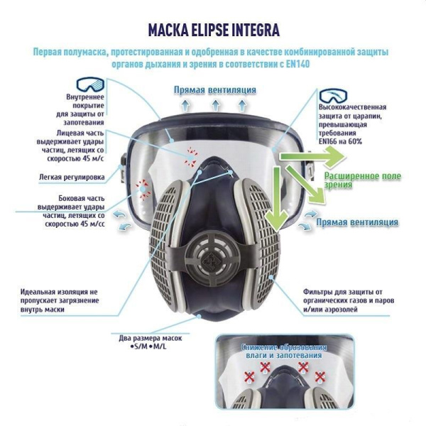 Полумаска с очками ELIPSE Integra P3 разм M/L средний/большой (SPR406IFUC)