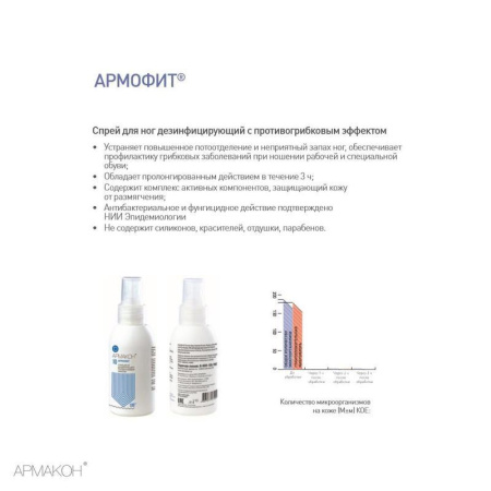 Спрей защитный Армакон Армофит для ног с антисептиком 100 мл (1178) Спрей защитный Армакон Армофит для ног с антисептиком 100 мл (1178)