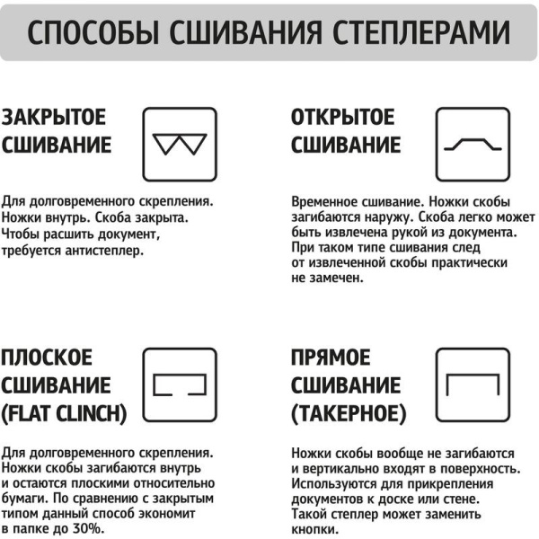 Степлер мощный Deli E0465BLACK Expert до 60 листов черный (скобы № 23/6,  23/8,  23/10, 23/13, 24/6, энергосберегающий)