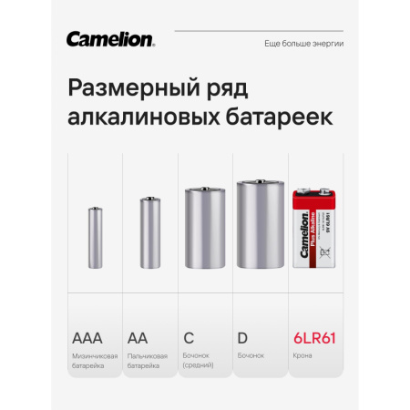 Батарейка крона Camelion Plus