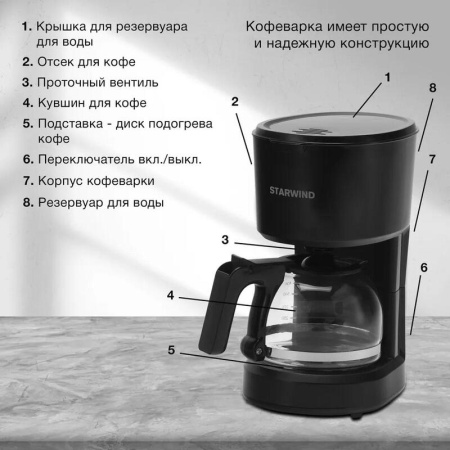 Кофеварка капельная Starwind STD0610