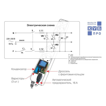 Сетевой фильтр Power Cube Pro 6 розеток 3 м