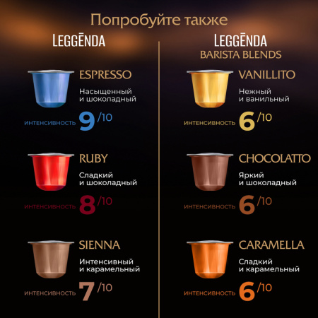 Кофе в капсулах для кофемашин Poetti Leggenda Caramella Espresso (10  штук в упаковке)