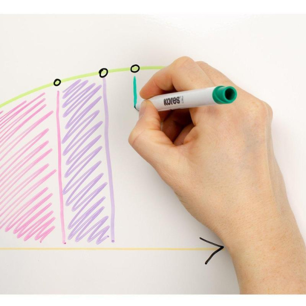 Набор маркеров для белых досок Kores (толщина линии 2 мм, 6 цветов)