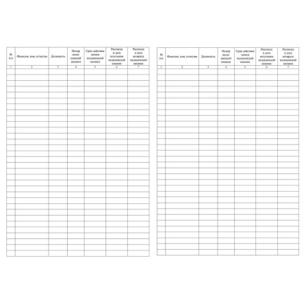 Журнал учета медицинских книжек (32 листа)