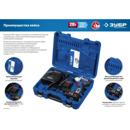 Гайковерт Зубр GB-250-42