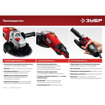 Шлифмашина угловая сетевая ЗУБР УШМ-115-805