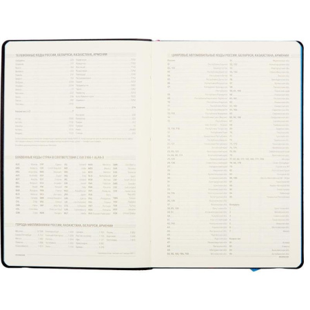 Ежедневник недатированный Bruno Visconti Megapolis Soft искусственная кожа А5 136 листов синий (голубой обрез, 144х212 мм) (артикул производителя 3-470/03) Ежедневник недатированный Bruno Visconti Megapolis Soft искусственная кожа А5 136 листов синий (голубой обрез, 144х212 мм) (артикул производителя 3-470/03)