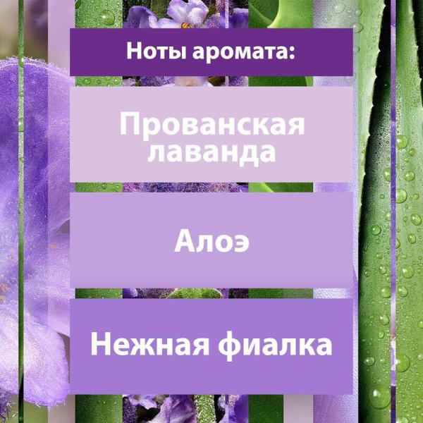 Баллон сменный для автоосвежителя Glade Automatic Лаванда и алоэ