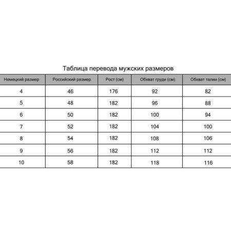 Термофутболка Comazo мужская Activ-35 трикотаж полиэстер темно-серая с  начесом (размер 58, рост 182)