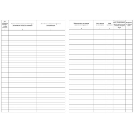 Журнал трехступенчатого контроля за состоянием охраны труда (60 листов)