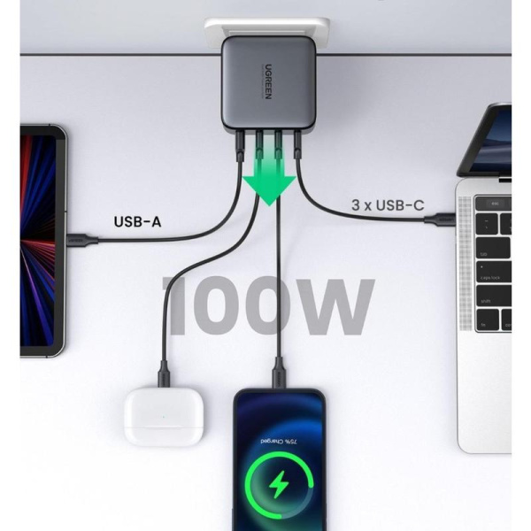 Зарядное устройство UGREEN 40747 USB, USB Type-C 100 Вт