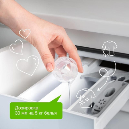 Кондиционер для белья Synergetic Райский сад 5 л