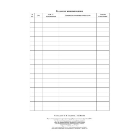 Журнал регистрации результатов термометрии и опроса сотрудников (А4, 24 листа, 2 штуки в упаковке)