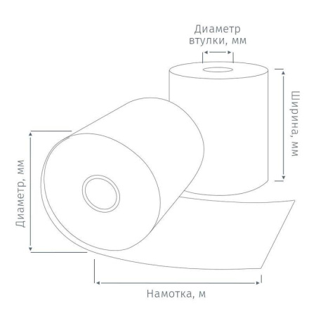 Чековая лента из термобумаги Promega jet 80 мм (диаметр 80 мм, намотка 80-84 м, втулка 18 мм, 8 штук в упаковке) Чековая лента из термобумаги Promega jet 80 мм (диаметр 80 мм, намотка 80-84 м, втулка 18 мм, 8 штук в упаковке)