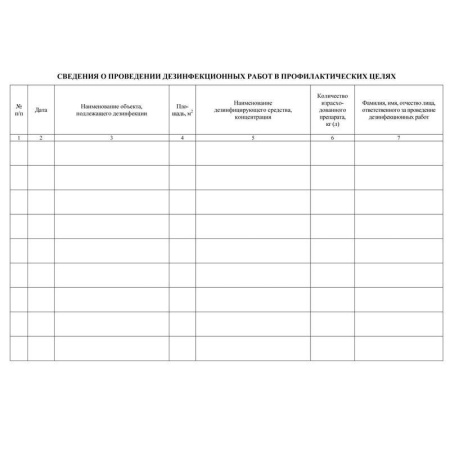 Журнал учета получения и расходования дезинфицирующих средств и проведение дезинфекционных работ (16 листов)