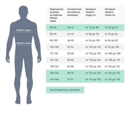 Толстовкa флисовая серая размер XXXL (60-62) Толстовкa флисовая серая размер XXXL (60-62)