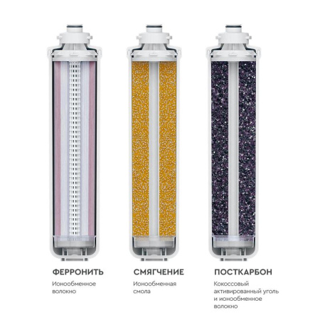 Картридж сменный Барьер Эксперт (защищает от накипи и железа)