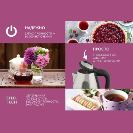 Чайник SCARLETT SC-EK21S88