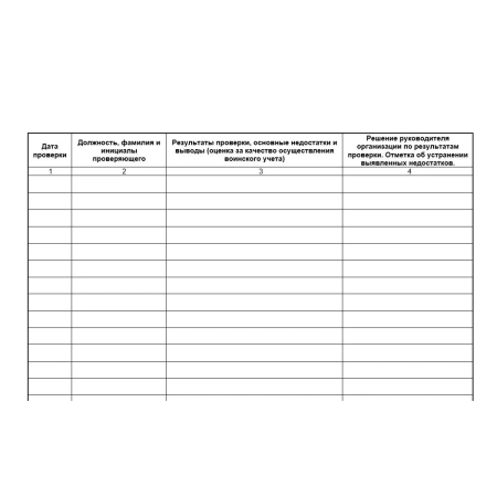 Журнал проверок осуществления воинского учета и бронирования граждан пребывающих в запасе Вооруженных Сил Российской Федерации ВУ-01 (32 листа, скрепка, обложка картон)