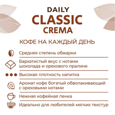 Кофе в зернах Poetti Daily Classic Crema 1 кг Кофе в зернах Poetti Daily Classic Crema 1 кг