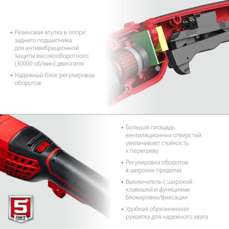 Шлифмашина угловая сетевая ЗУБР УШМ-125-1205 Э