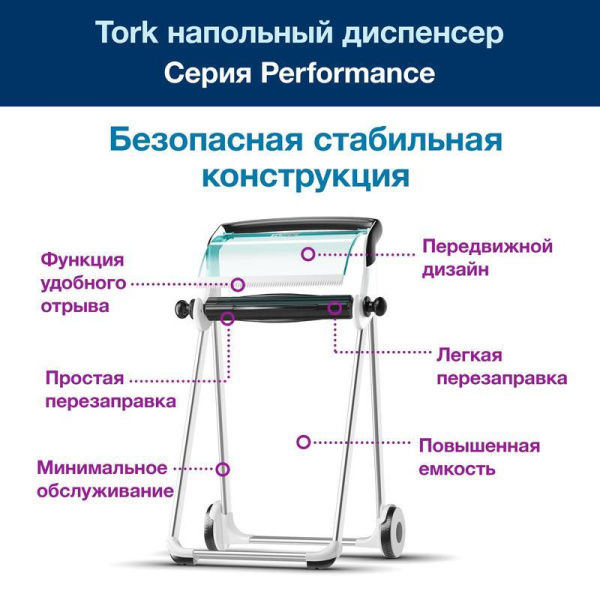 Диспенсер для протирочных материалов в рулонах Tork Performance W1 652000 пластиковый белый