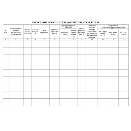 Журнал учета получения и расходования дезинфицирующих средств и проведение дезинфекционных работ (16 листов)