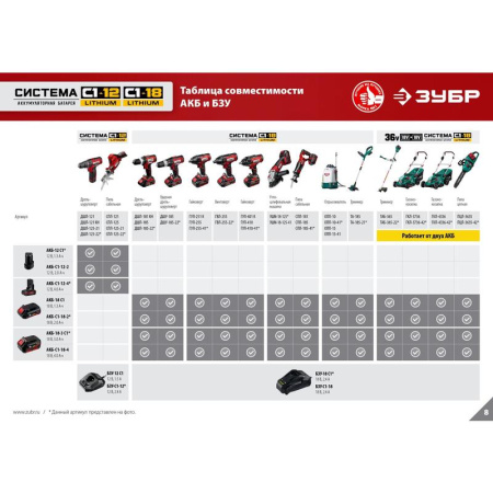 Пила сабельная Зубр СПЛ-125-22