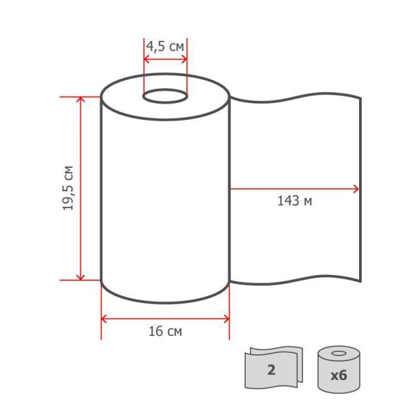 Полотенца бумажные в рулонах Luscan Professional 2-слойные 6 рулонов по 143 метра