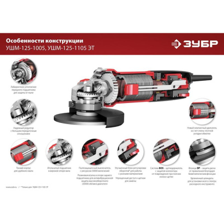Шлифмашина угловая сетевая ЗУБР УШМ-125-1005