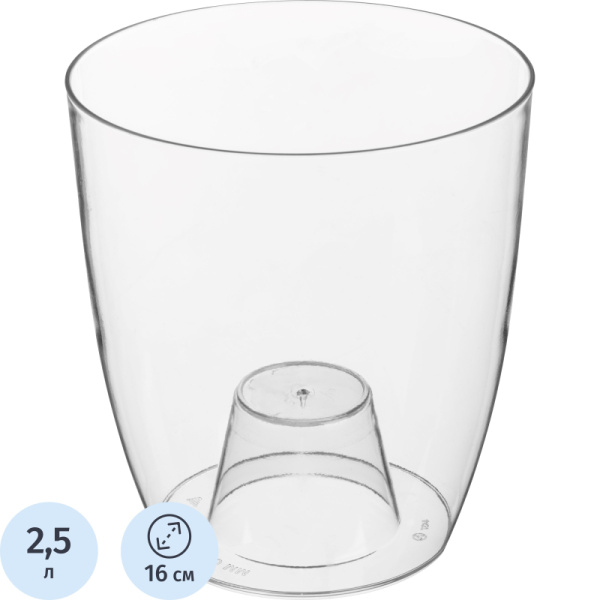 Кашпо Idiland Orchid 2.5 л прозрачный (17.5x16 см)