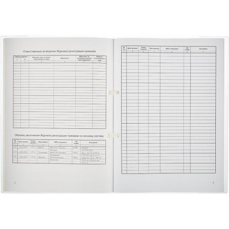 Журнал регистрации приказов по личному составу, 64 листа