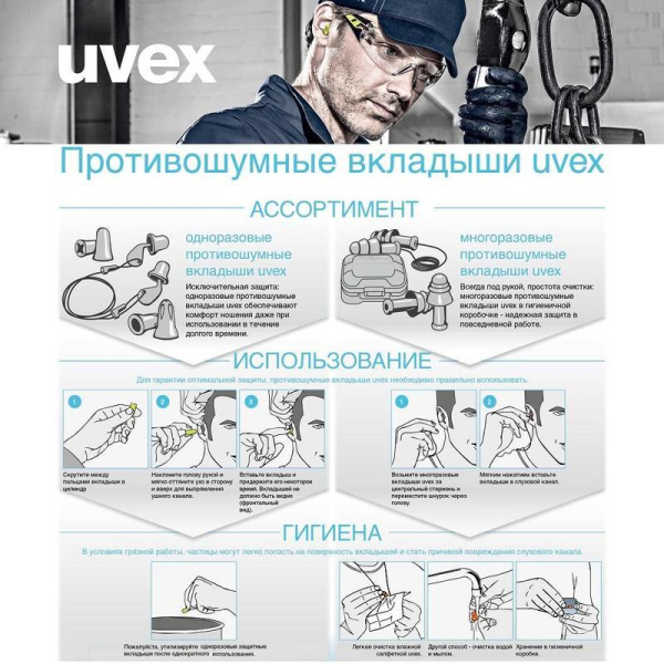 Беруши одноразовые Uvex Ван-фит без шнурка (артикул производителя 2112.045)