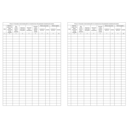 Журнал технического обслуживания медицинской техники (32 листа)