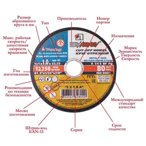 Диск отрезной по металлу Луга 115x1.6 мм (25 штук, 3684)