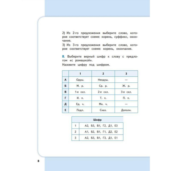 Тетрадь рабочая Сборник заданий для начальной школы для 4 класса Часть 1  Галеева Н.Л