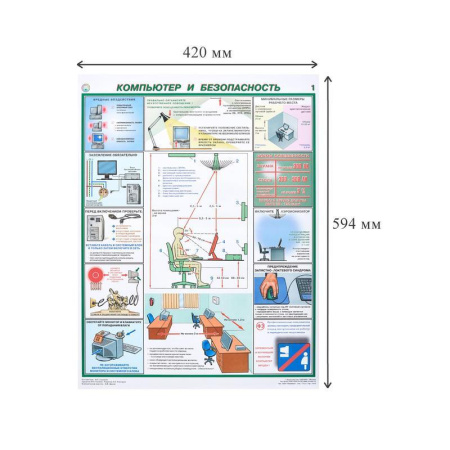 Плакат информационный компьютер и безопасность