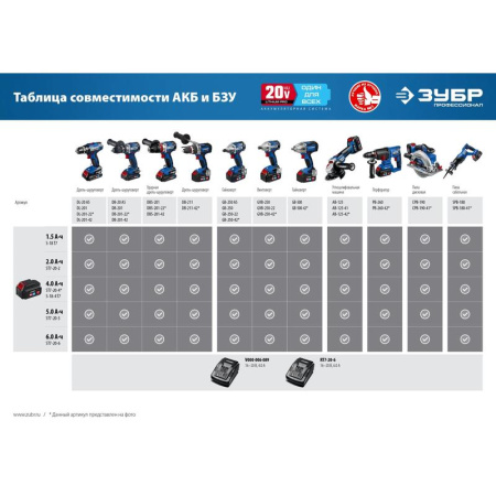 Шлифмашина угловая аккумуляторная ЗУБР AB-125