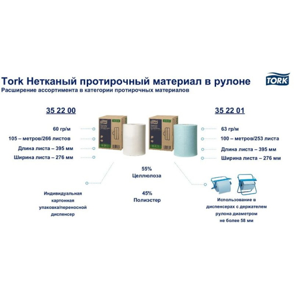 Материал протирочный нетканый Торк (Tork) Advanced бирюзовый (253 листа  в  рулоне) 352201