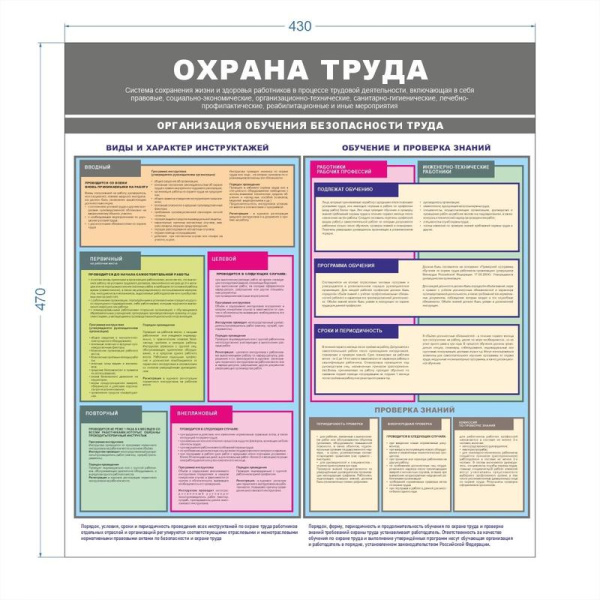 Информационный стенд-плакат Организация обучения охране труда (430х470  мм)