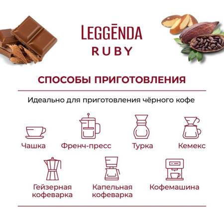 Кофе в зернах Poetti Leggenda Ruby 100% арабика 1 кг Кофе в зернах Poetti Leggenda Ruby 100% арабика 1 кг