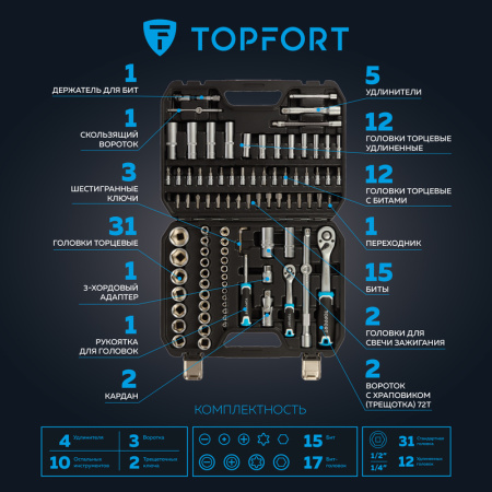 Набор инструмента автомобильный TOPFORT 94 предмета