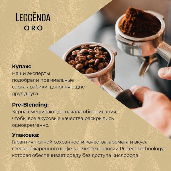 Кофе молотый Poetti Leggenda Oro 250 г (вакуумный пакет)