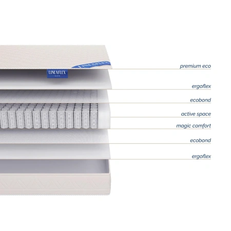 Матрас VENTA 2000х1600х190 мм
